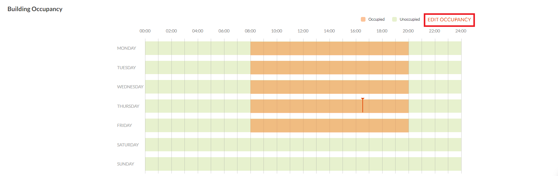 Occupancy-1.png
