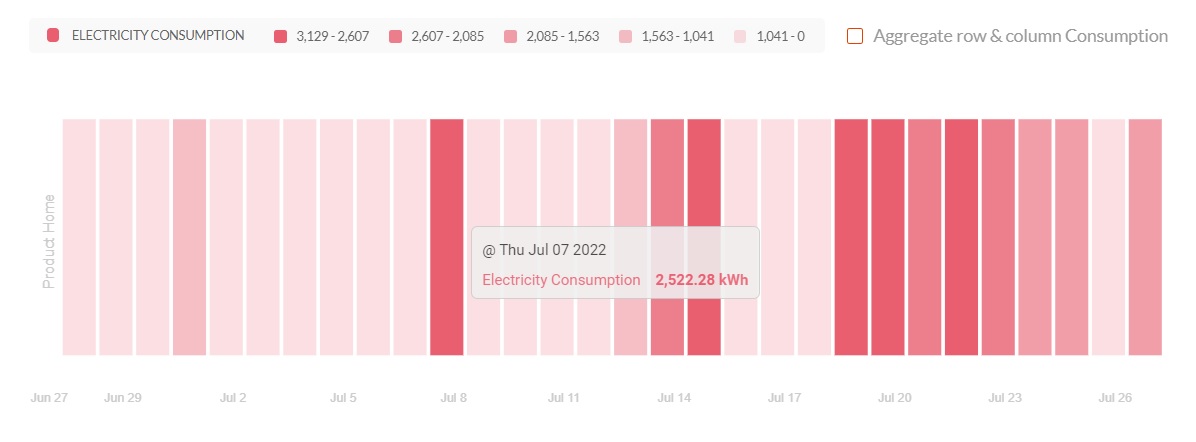 Heatmap_chart_example.jpg