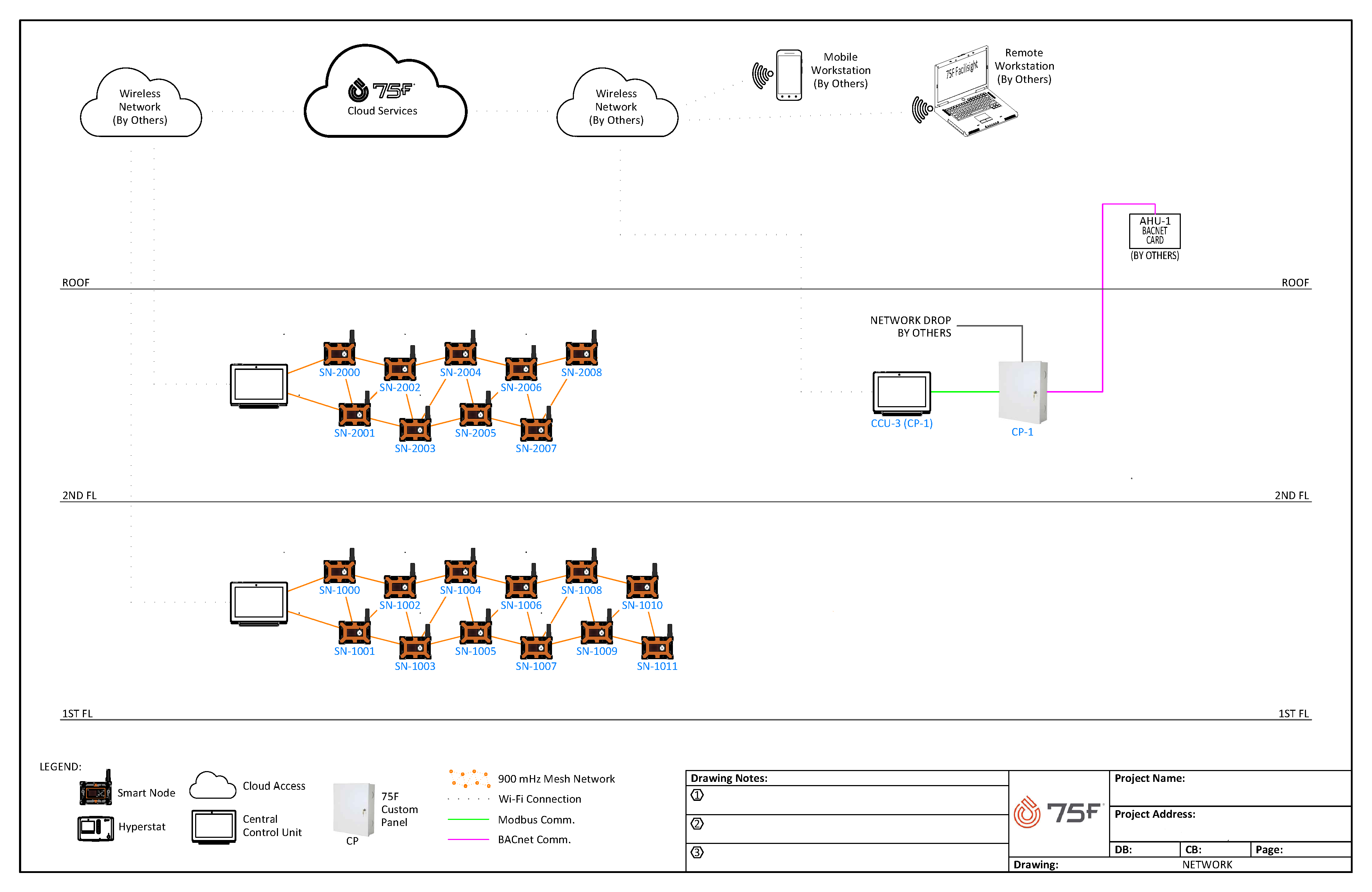 Etairos - St Agnes Academy - Rev 0 - CDD 08-17-2023_Page_02.png