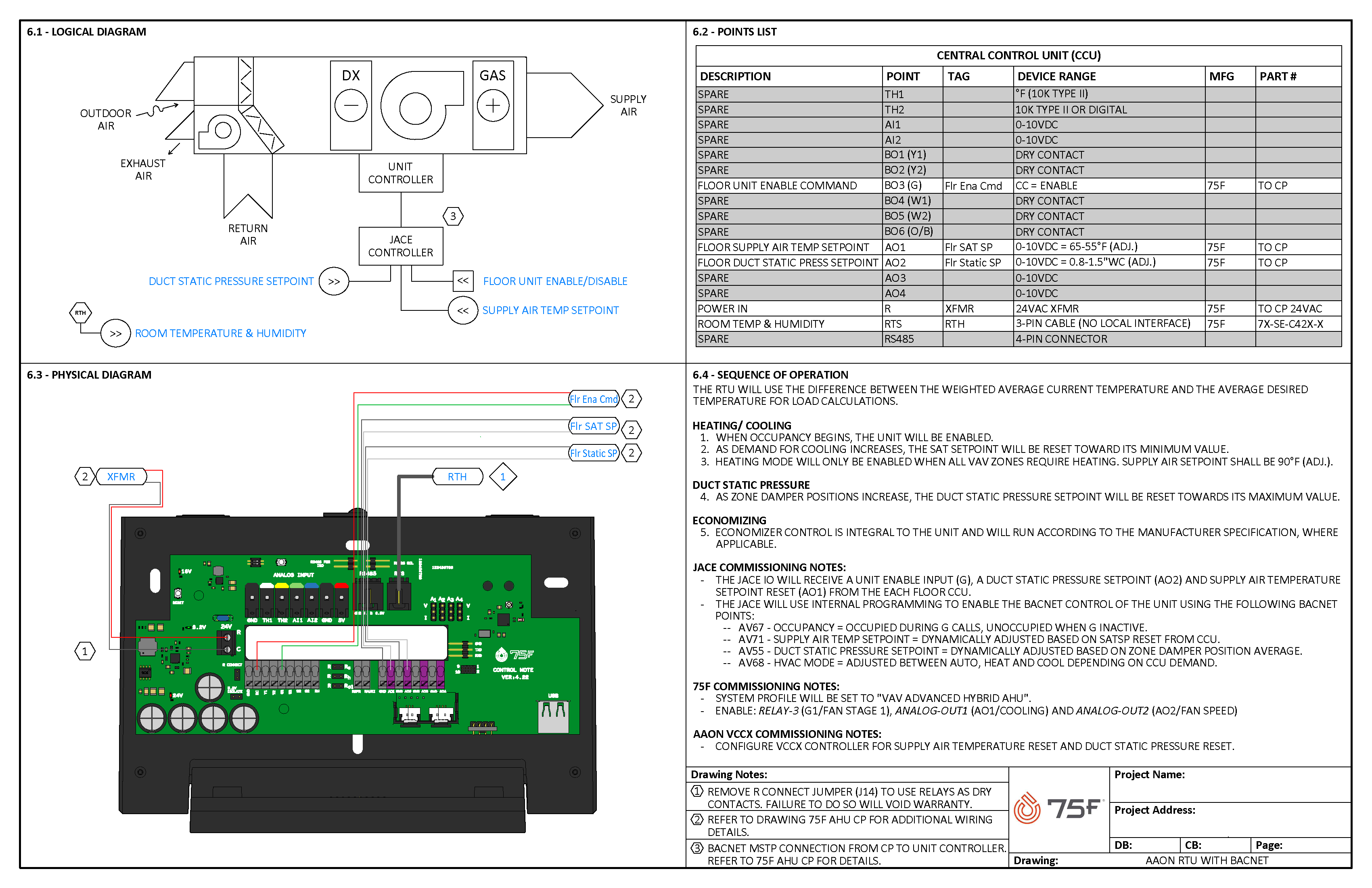 Etairos - St Agnes Academy - Rev 0 - CDD 08-17-2023_Page_06.png
